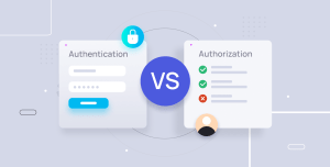 Authentication vs Authorization?